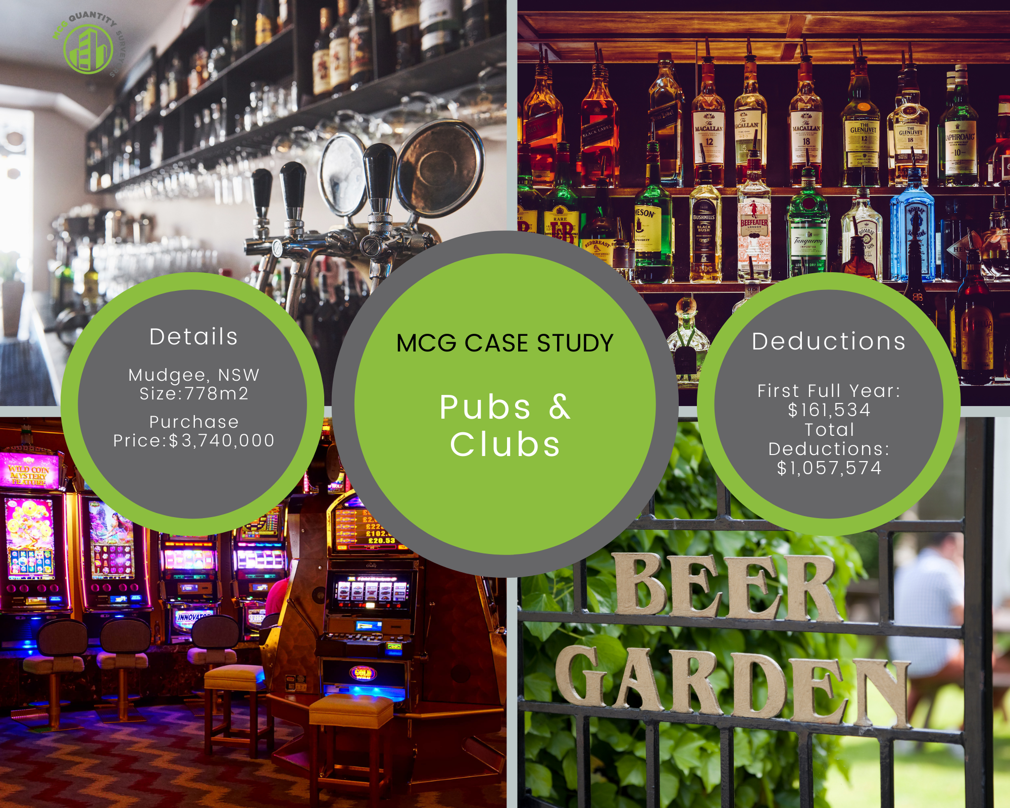 Case Study - PubClub - Mudgee NSW