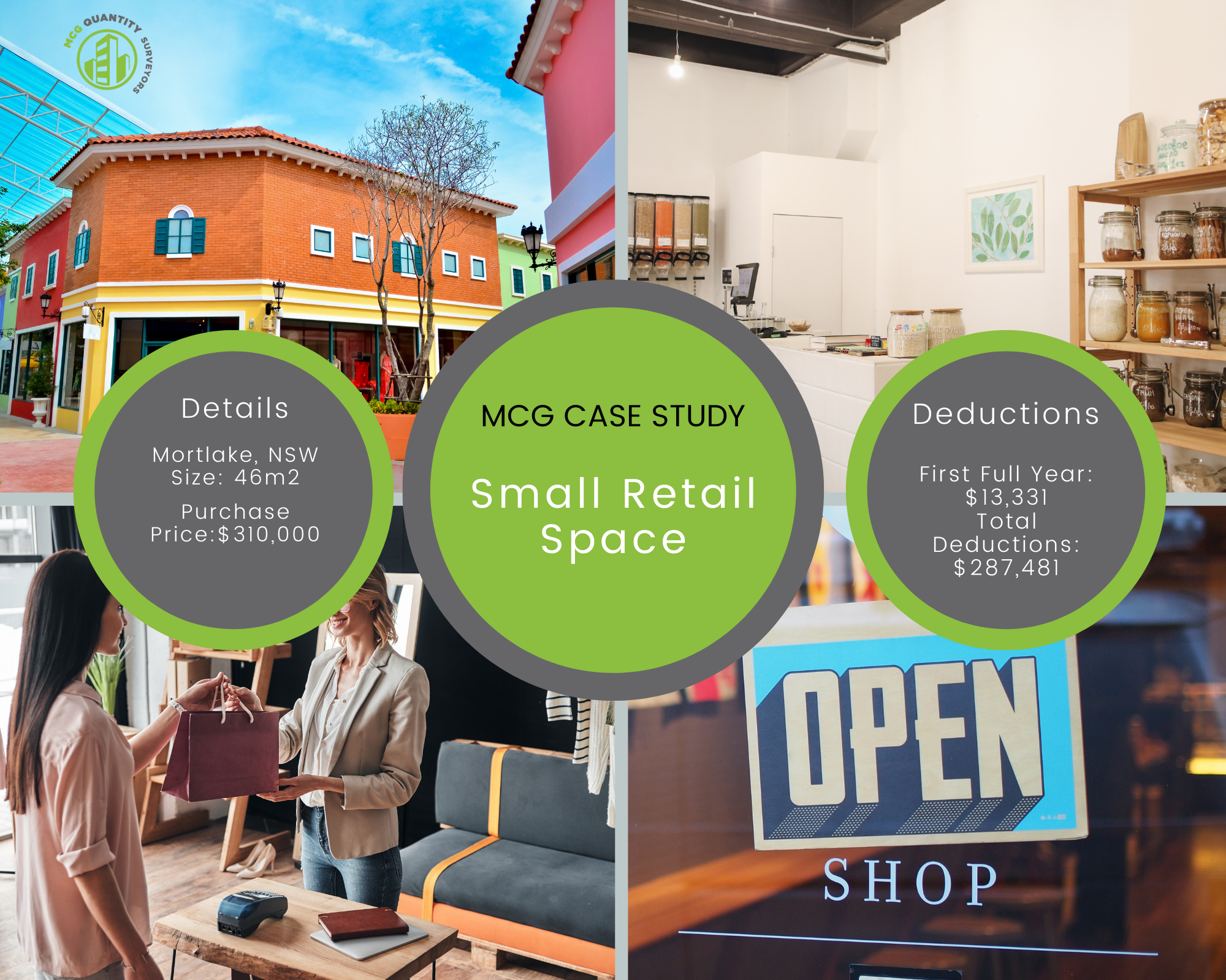 Case Study - Small Retail - Mortlake, NSW