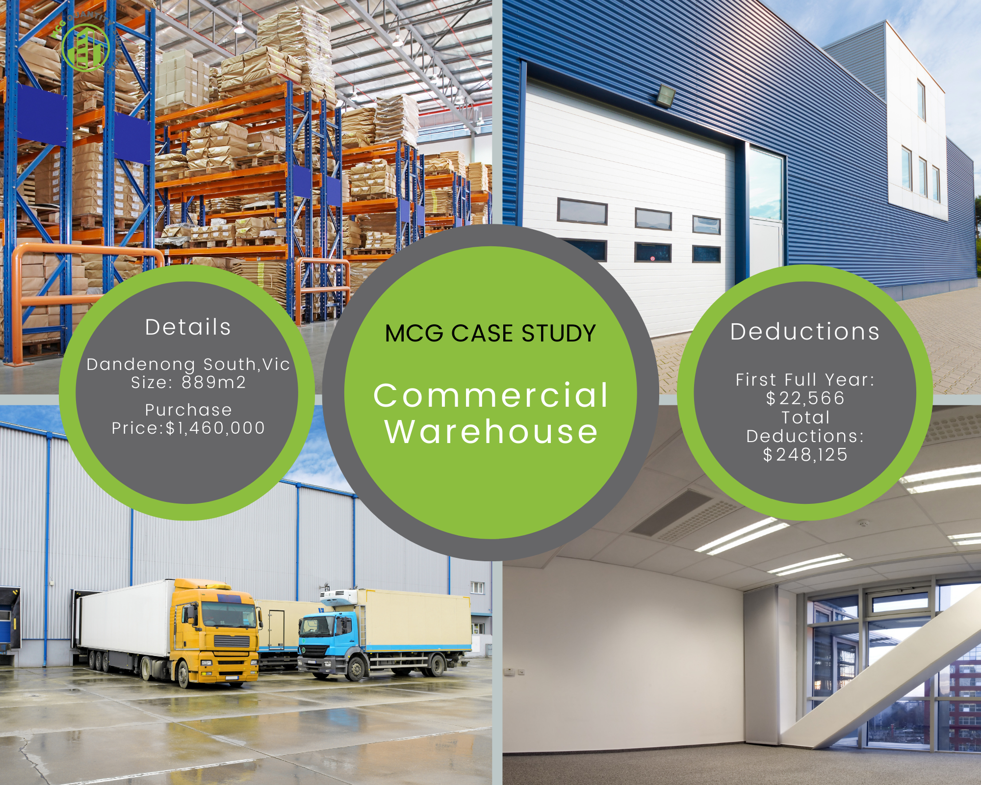 Case Study - Warehouse -Dandenong South, VIC